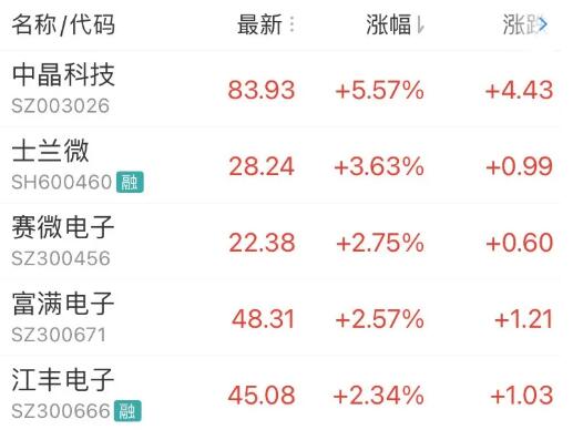 7be3090019618f68fbda39ee0f873bc9