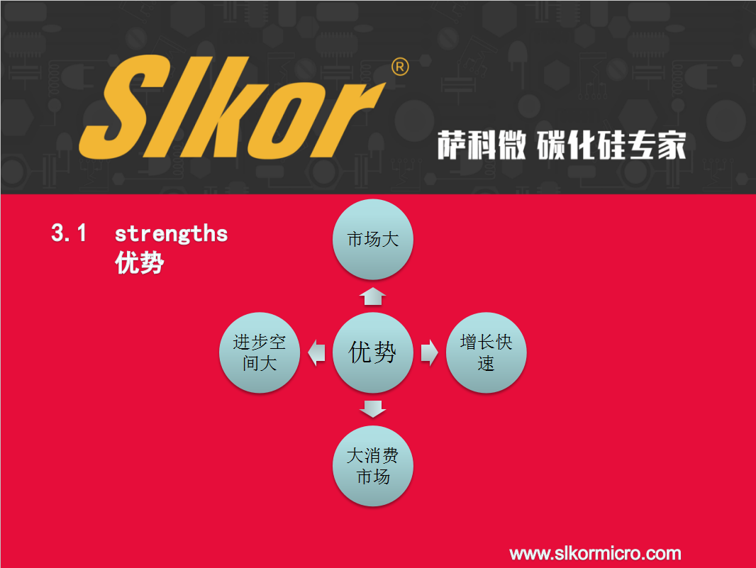 6378242147640932763477159