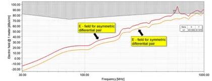 6993f0f7a8b9e9fc497e68c0effe62af