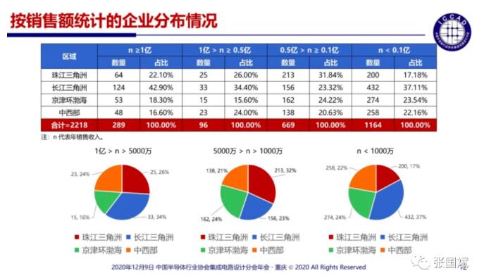 a9f7f12ff102cdb9257b8e538a92e57f