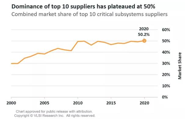 c1bca4a2d0e5061a26cd0079df87d2a7