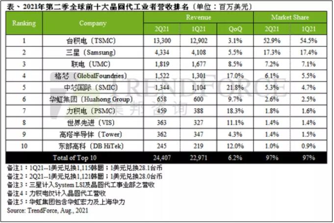 c6a608f3ac66721772ed49e5ddf6f185