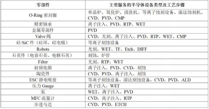 dfb3bb62d4600f4416c7cd8816856496