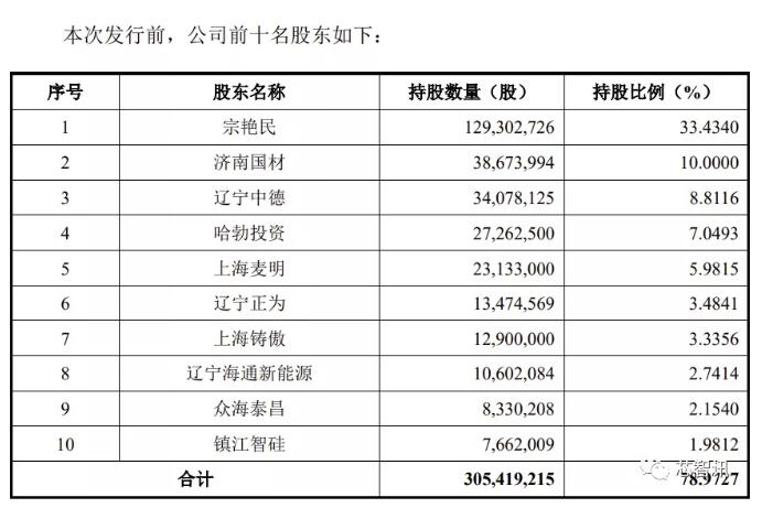 32a4b79578d53c1c4d6dd62fdf19b76f