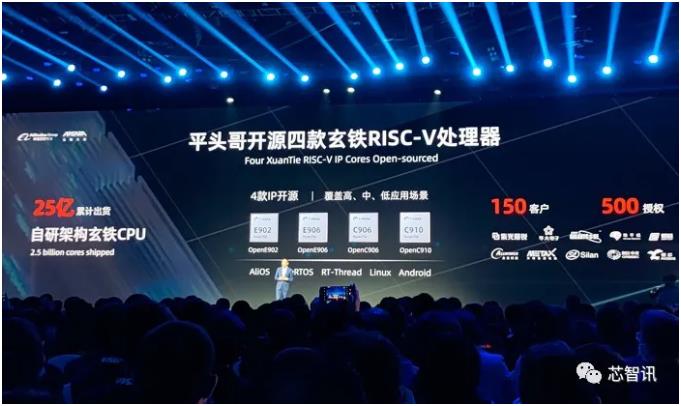 371cdf646015b7358eefa8383562dba1