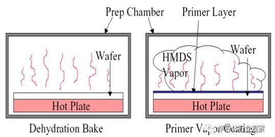 0c30f5ad6801c99841230e55177f7a58
