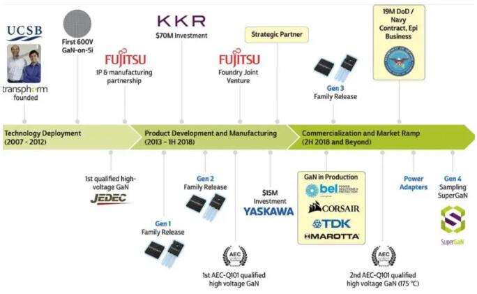 0d4203033a634058b56a3be2135bd36b