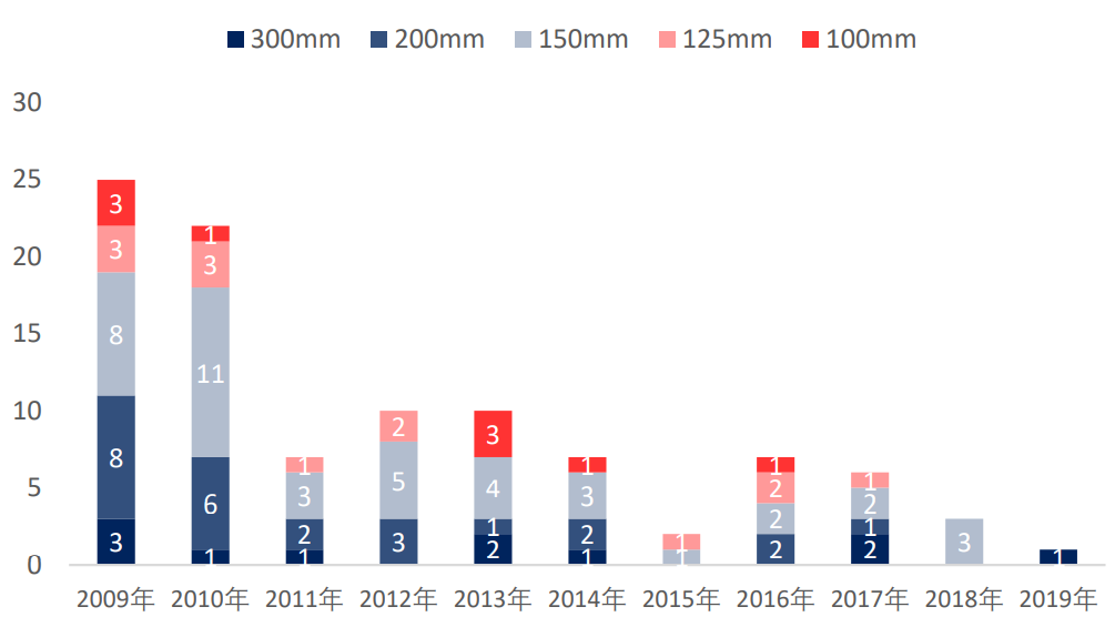 18631cbd9c2bdfedfb1dbca4455b7516