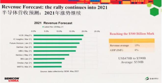 3d1277d0a28ba8499c2aa4f870005689