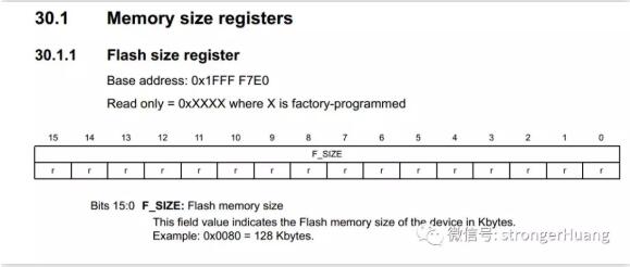 4ae04609fba793ff31cda775ecf70a29