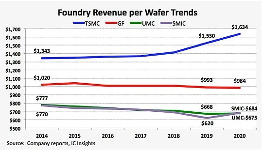579e074489b9328b7c03776f63a167c9