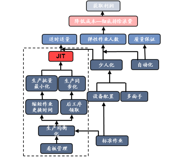 5c8828e93101970050c9450478261315