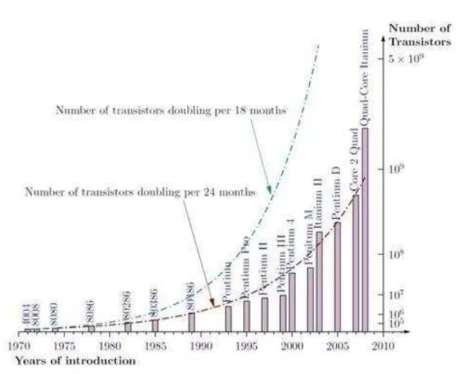 6378310057818164067033130