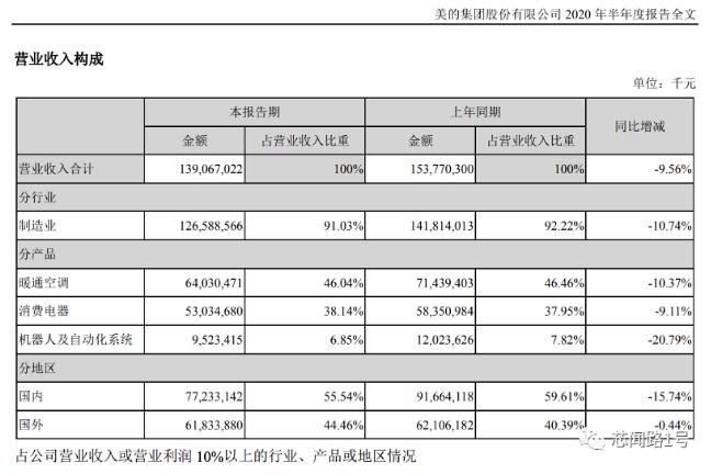 6378310219483105472903579