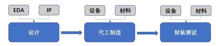 7bc8db73956d53240ac751a839c0c69a