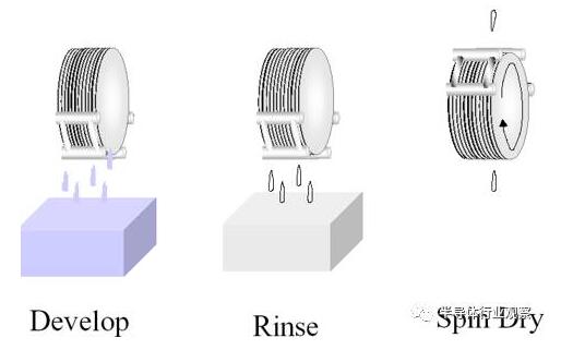 b099b69d21fa97732994152d8caa4799