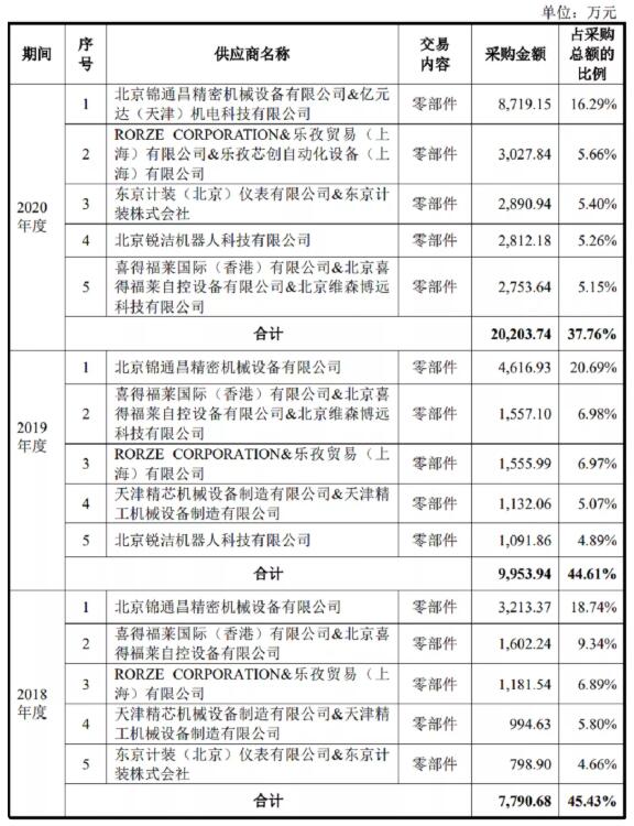 d249c516219f6824d50e2072330ee592