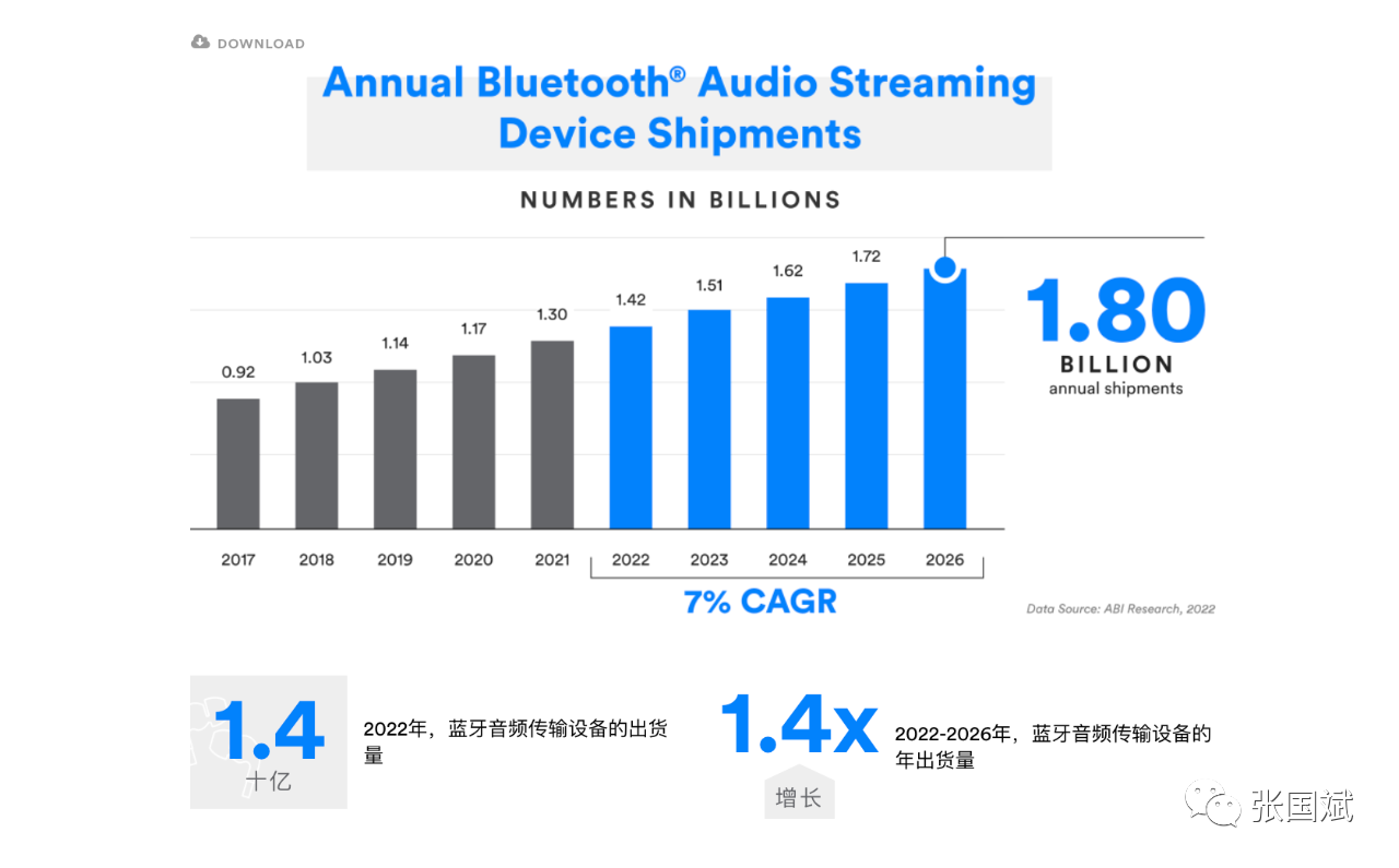 6378549281378906259583856