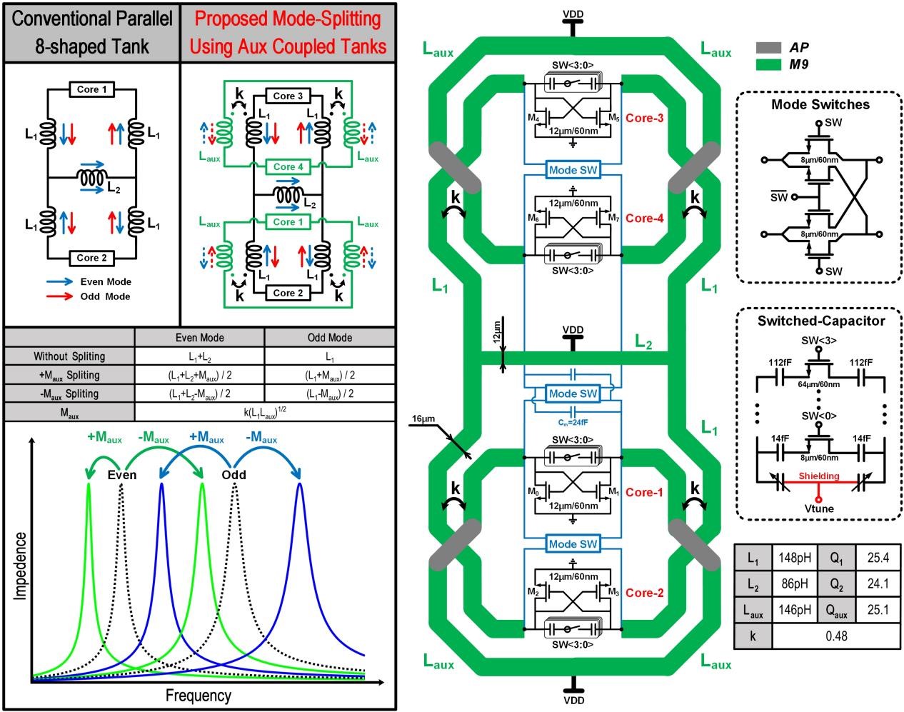 6384529609690624452263379