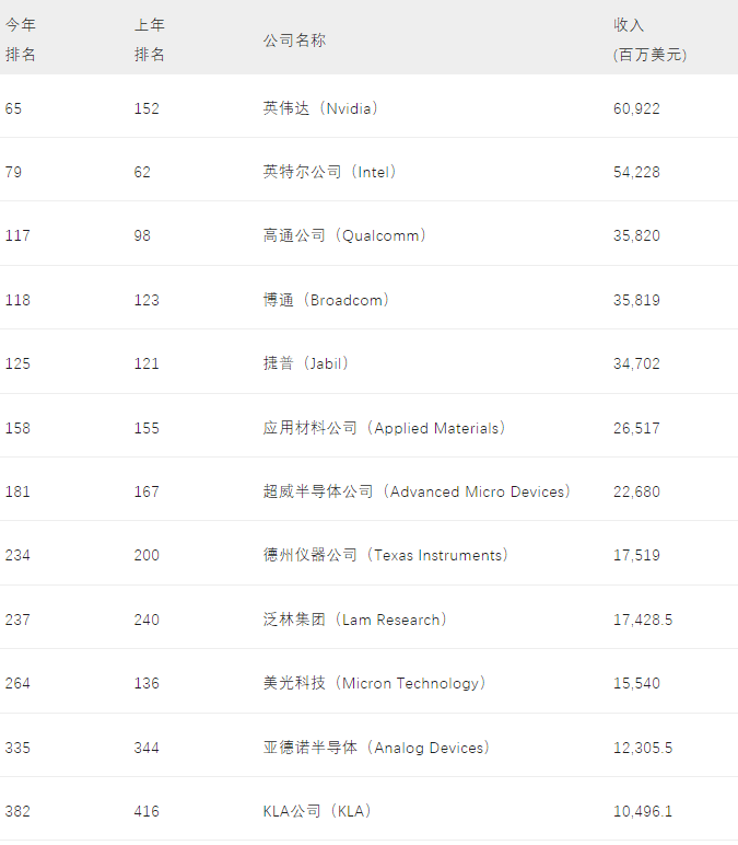 6386892773185241412863923