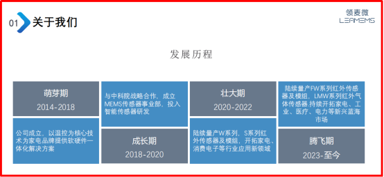 db122ae4-bddf-46b0-9487-446e194aa377